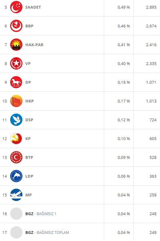 18-06/11/tekirdag-24-haziran