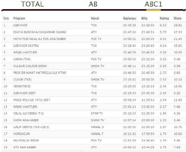 18-06/13/basliksiz-2-1528878797