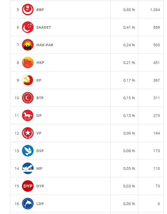18-06/17/aksaray-7-haziran-1-kasim