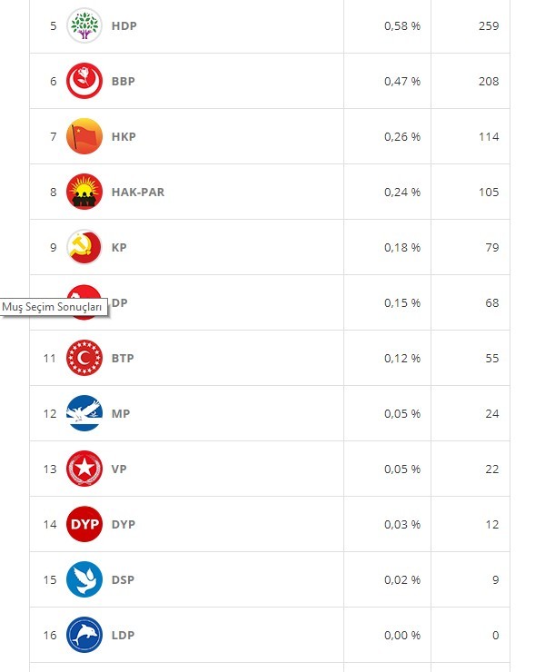 18-06/17/bayburt-7-haziran-1-kasim