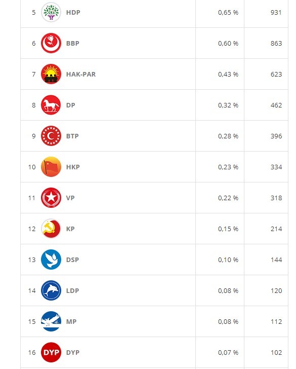 18-06/17/karabuk-7-haziran-1-kasim