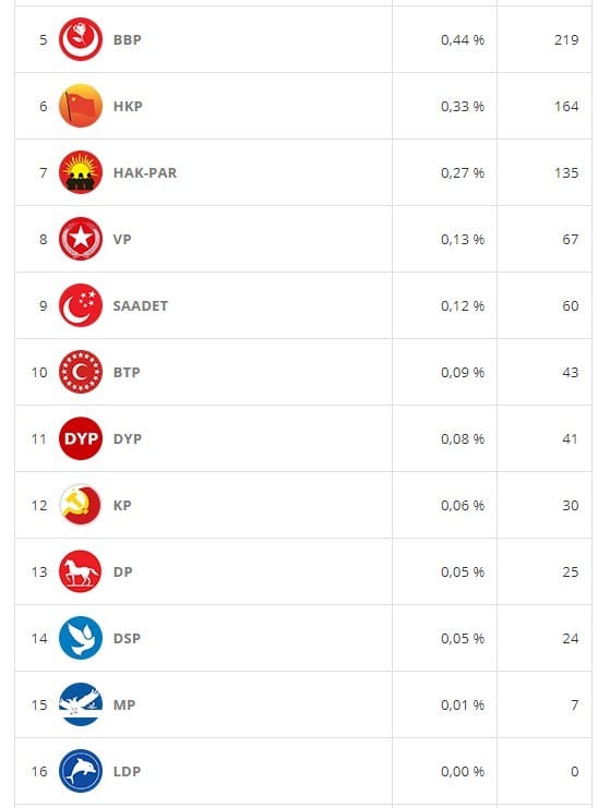 18-06/17/tunceli-7-haziran-1-kasim