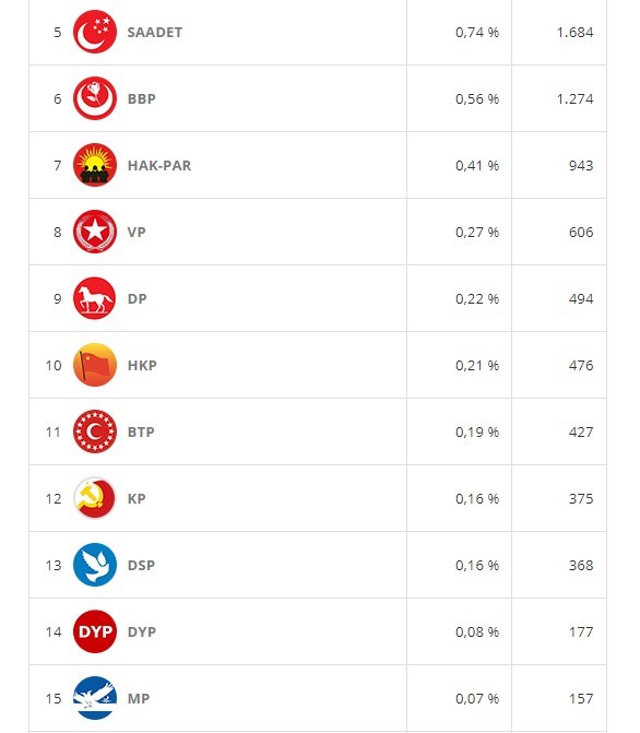 18-06/17/usak-7-haziran-1-kasim