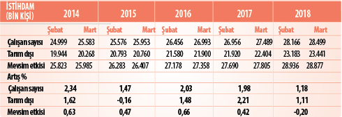 18-06/18/ekran-resmi-2018-06-18-225502