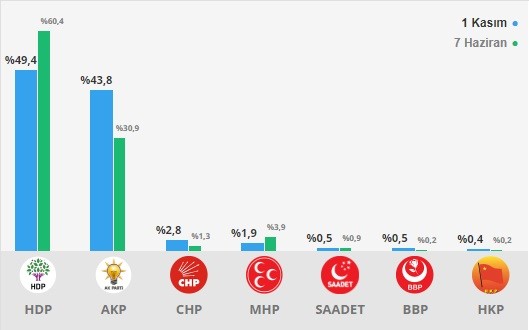 18-06/19/bitlis-1529416755