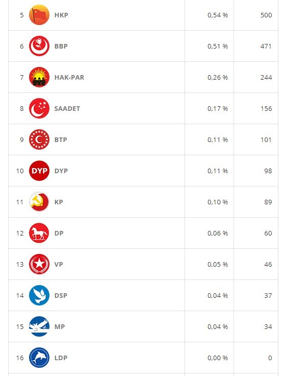 18-06/19/igdir-7-haziran-ve-1-kasim