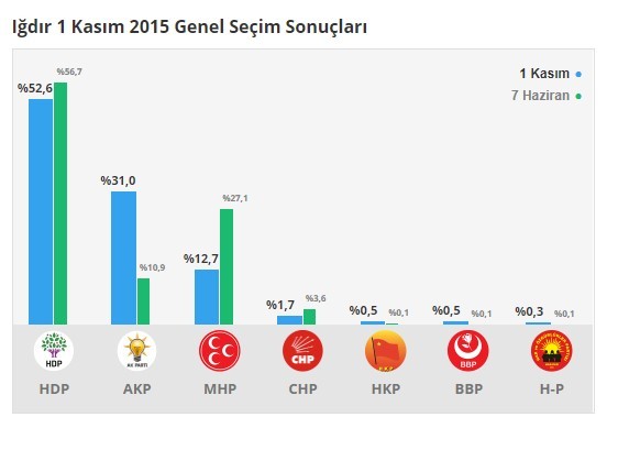 18-06/19/igdir-7-haziran-ve-1-ksaim