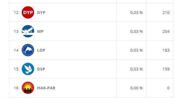 18-06/19/kahramanmaras-1-kasim-7-haziran