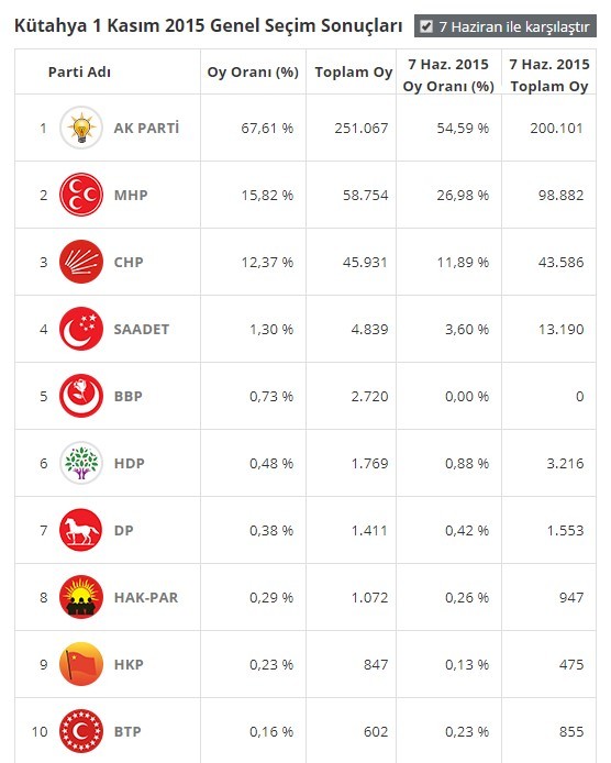 18-06/19/kutahya-7-haziran-1-kasim