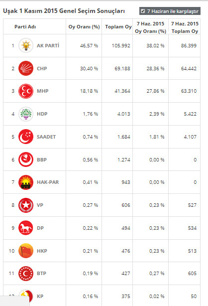 18-06/20/usak-1-kasim