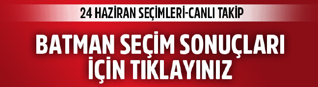 18-06/21/batman-secim-sonuclari-2018-1
