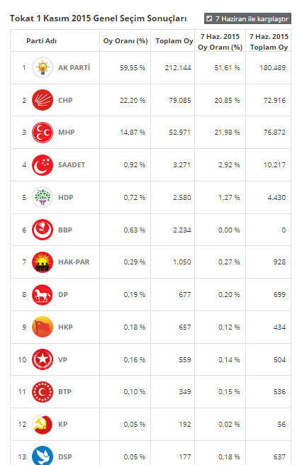 18-06/21/tokat-1529563055