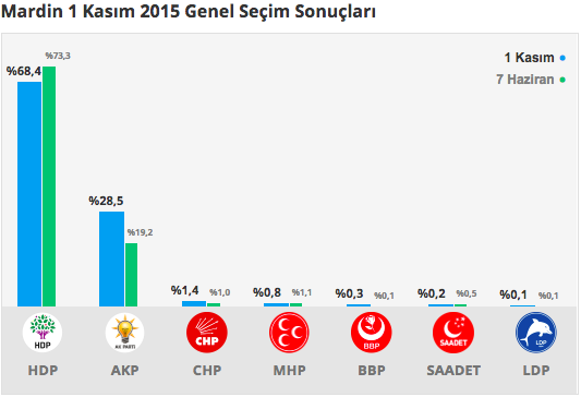 18-06/22/ekran-resmi-2018-06-22-003840