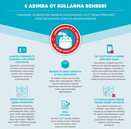 18-06/22/oy-kullanma-rehberi