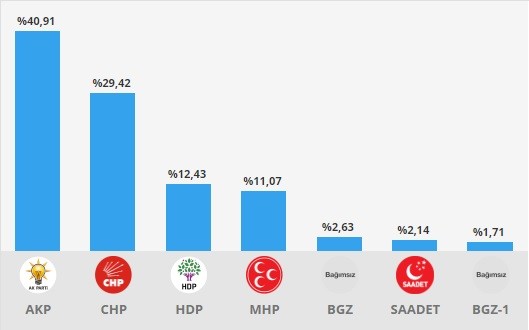 18-06/23/1-kasim-ist-1529779818