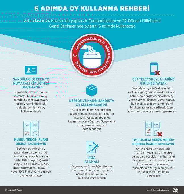 18-06/23/2018-2f08_haziran-2f2018-2f06-2foy_kullanma_rehberi_864