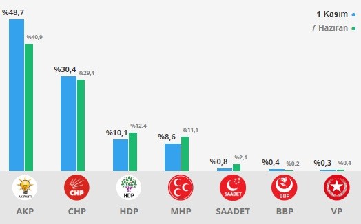 18-06/23/7-haziran-ist