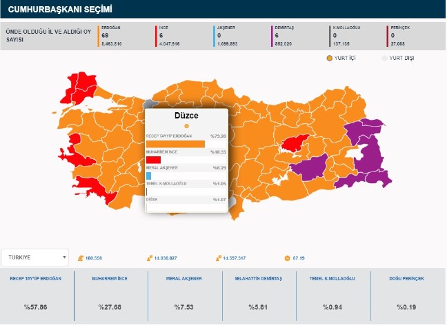 18-06/24/duzce1-1529856764