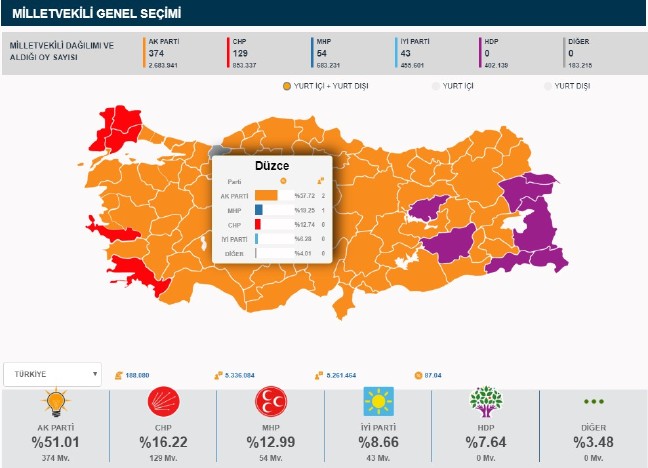 18-06/24/duzce2-1529856772