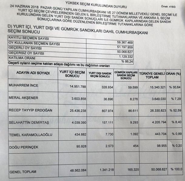 18-07/04/fft16_mf11850541