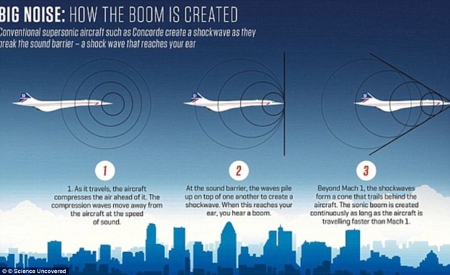 18-07/23/329c468a00000578-3512232-image-a-115_1459166188900