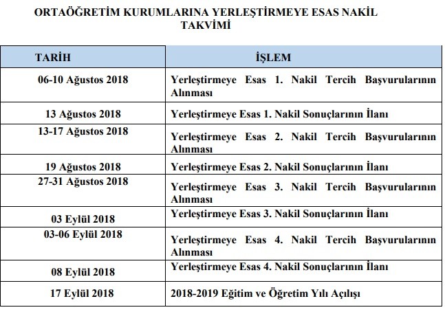 18-08/12/yerlestirme-takvimi