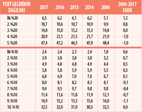18-09/18/ekran-resmi-2018-09-18-235722