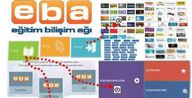 18-09/20/eba-kurslarina-basvuru