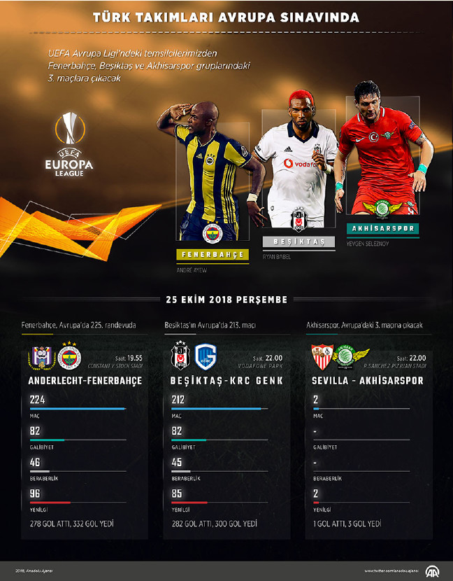 18-10/25/2018-2f10-2fturk_takimlari_sinav_864