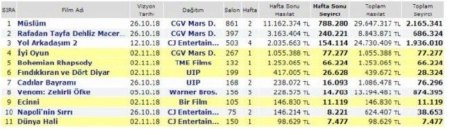 18-11/06/screenshot_3