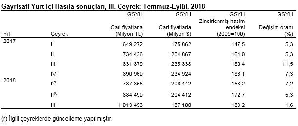 18-12/10/1-1544425419