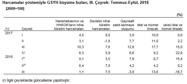 18-12/10/2-1544425430