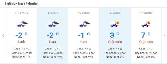18-12/12/ankara-hava-durumu-13-aralik