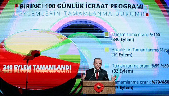 18-12/13/erdogan2.jpg