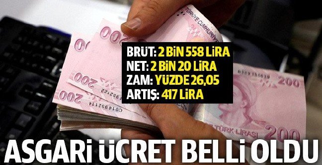 18-12/25/asgari-ucret-1545726579-1545730219