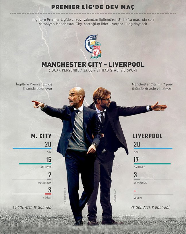 19-01/02/premier-lig