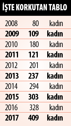 19-01/03/ekran-resmi-2019-01-03-003100