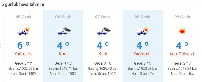 19-01/04/stanbul-hava-durumu-1546594021