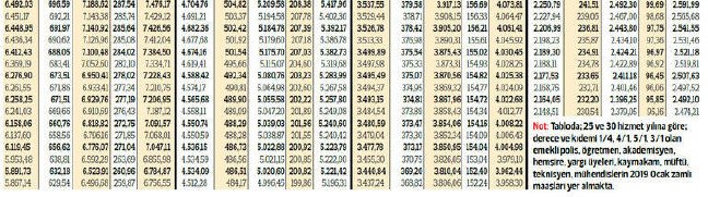 19-01/13/mmeur-maaslari-2