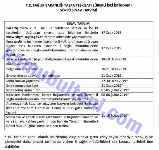 19-01/15/kur-saglik-bakanligi-sozlu-mulakat-tarihleri