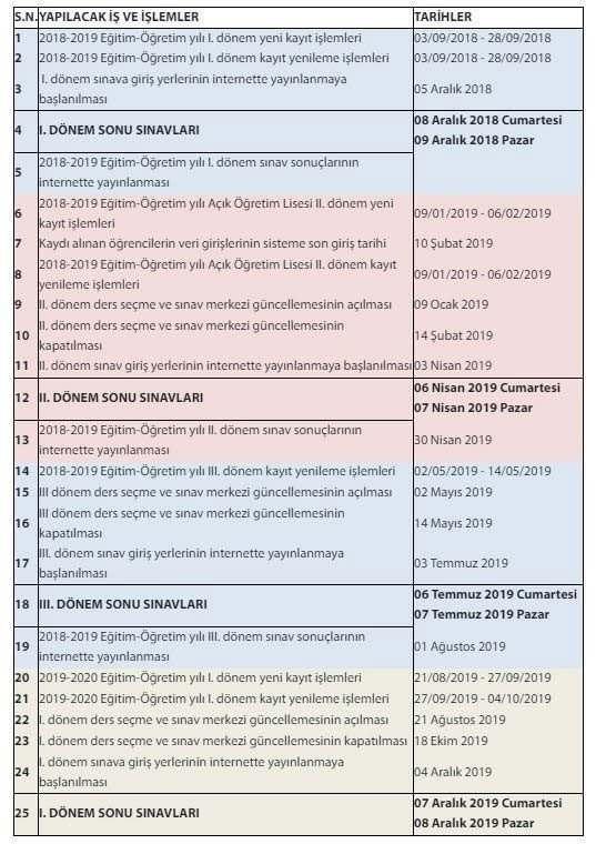 19-01/19/aol-2-donem-kayit-yenileme-tarihleri-1547896210