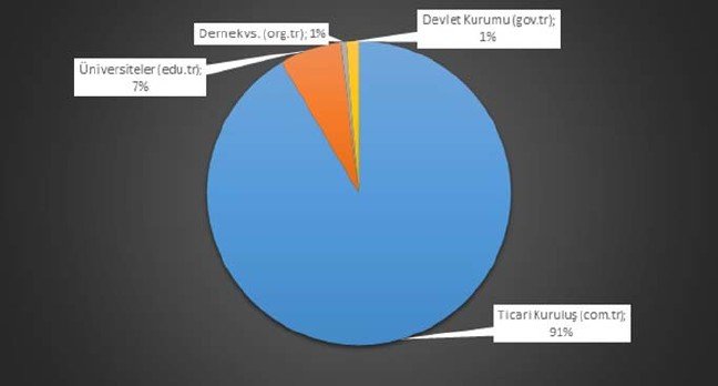 19-01/24/veri-sizintisi