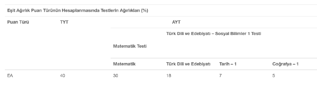 19-01/25/ekran-resmi-2019-01-25-142249