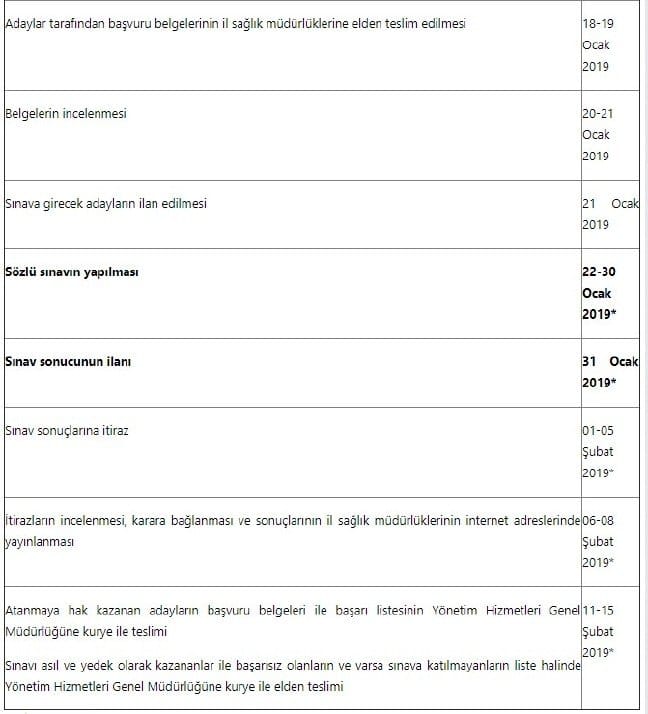 19-01/31/saglik-bakanligi-personel-alimi-1548935790