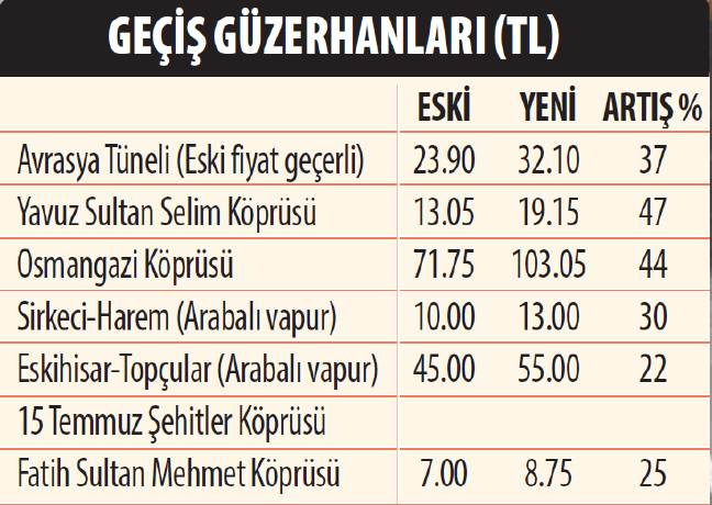 19-02/01/fiyat-tablosu