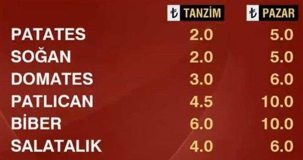 19-02/11/tanzim-satis-1549875550