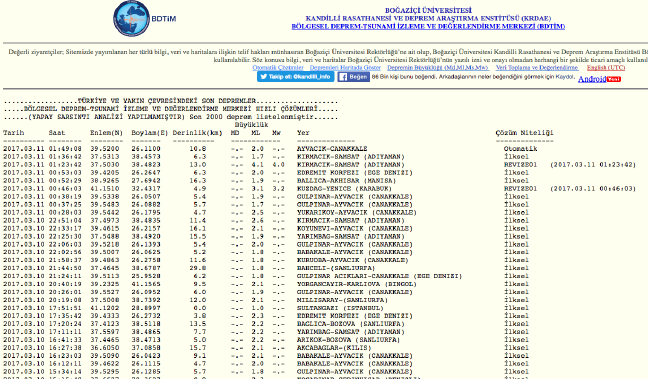 19-02/12/screen-shot-2017-03-11-at-015803