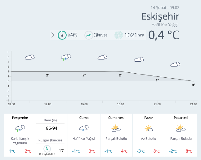 19-02/14/ekran-resmi-2019-02-14-091018