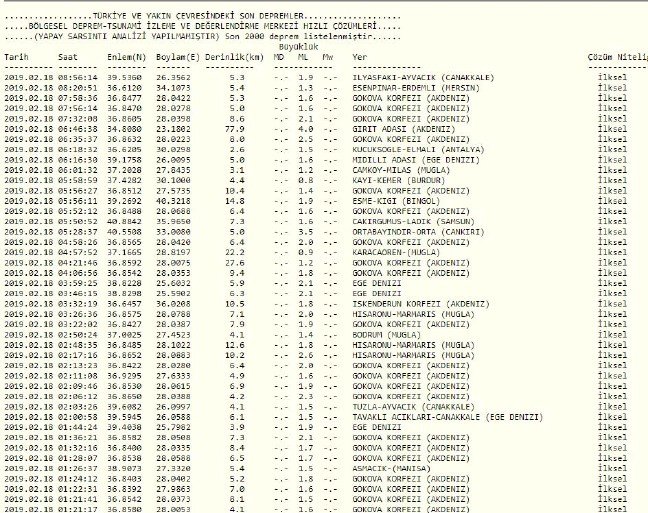 19-02/18/17-subat-deprem