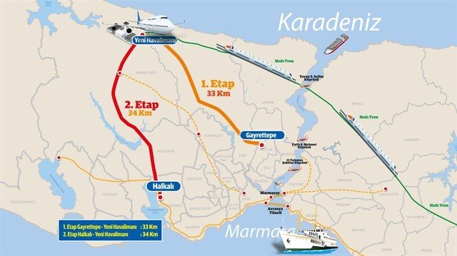 istanbul yeni havalimani metrosu nerede nasil gidilir ne zaman acilacak